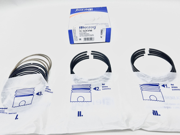 Комплект поршневых колец 79.5 для Лада Ларгус, Логан, Сандеро , Ниссан ...