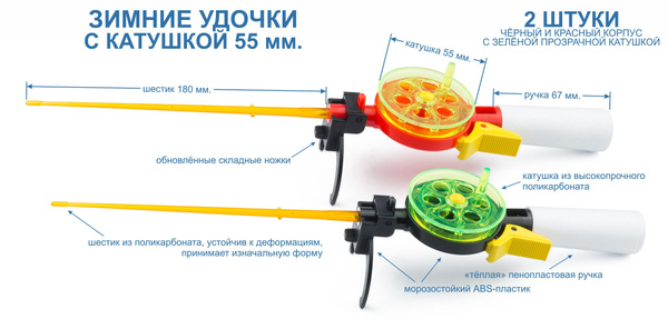 Набор зимних удочек ПИРС 55 АБС/ПК красная и чёрная - купить с ...