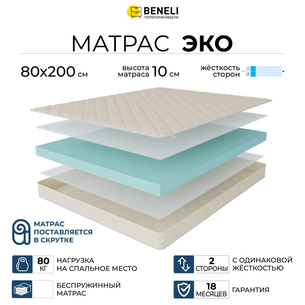 Матрас Beneli ЭКО_матрас_скрутка, Беспружинный, 80 - купить по выгодной ...