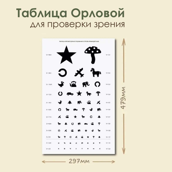 Таблицы для проверки зрения - купить с доставкой по выгодным ценам в ...