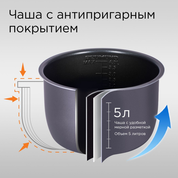 Мультиварка-скороварка REDMOND RMC-PM400 - купить по доступным ценам в ...