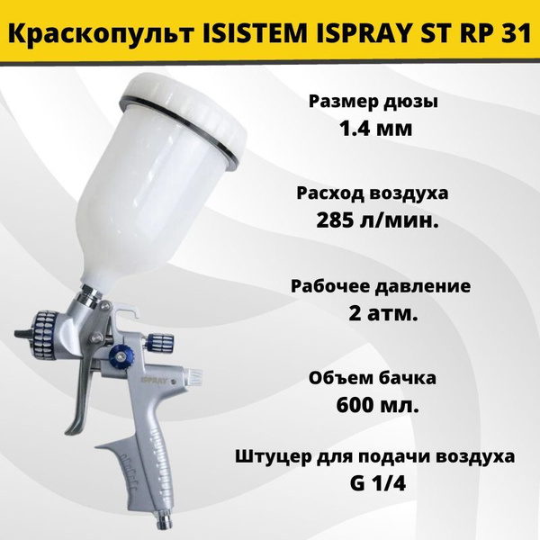 Пневмокраскопульт Isistem Ispray краскораспылитель - купить по низким ...