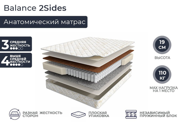 Матрас balance 2sides