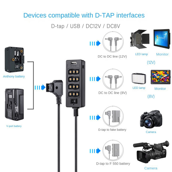 D-Tap to 4 Female D-Tap 2 Кабель питания постоянного тока ...