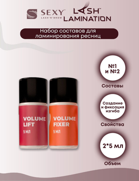 Innovator Cosmetics Набор составов для ламинирования ресниц и бровей ...