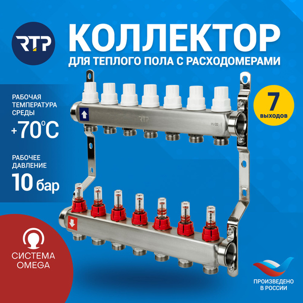 Коллекторная группа с расходомером и кронштейном RTP (евроконус 3/4") 7 ...