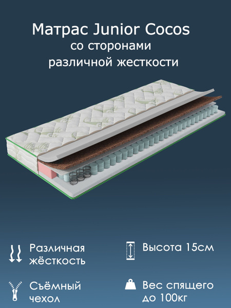 Матрас COMFORTCITY Junior Cocos_светло-зеленый_Трикотаж Bamboo ...