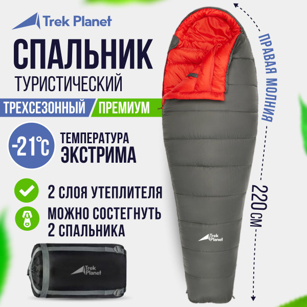 Спальник туристический/Спальный мешок TREK PLANET Suomi, зимний ...