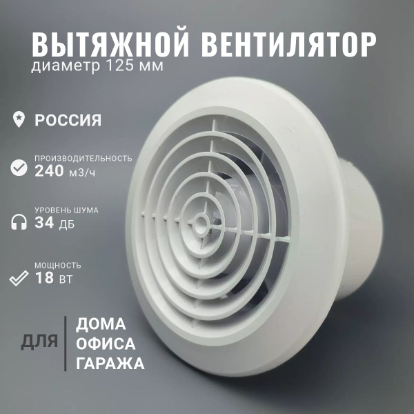 Турбо вентилятор вытяжной осевой D 125 для вентиляции настенный ...