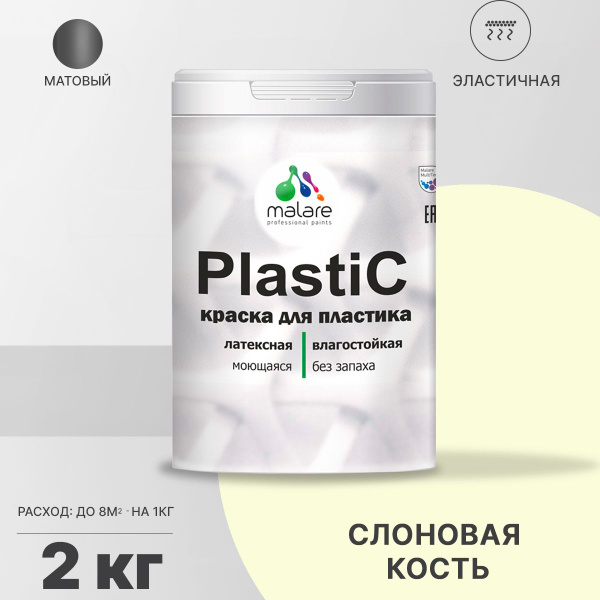 Вопросы и ответы о Акриловая краска для пластика Malare Plastic (серия ...