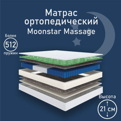 Матрасы 160х200 купить в интернет-магазине OZON по выгодной цене
