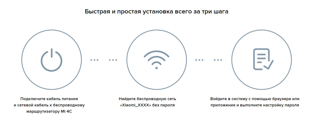 Как подключить mi 360