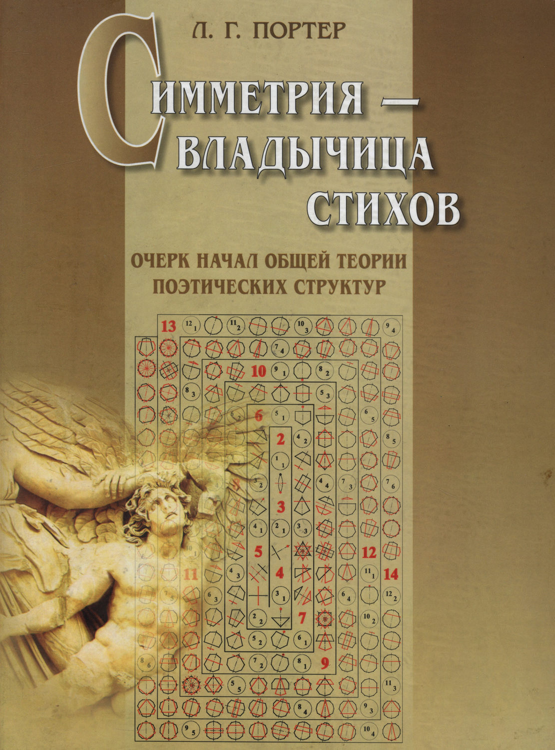 Учение о строении стихотворной строки