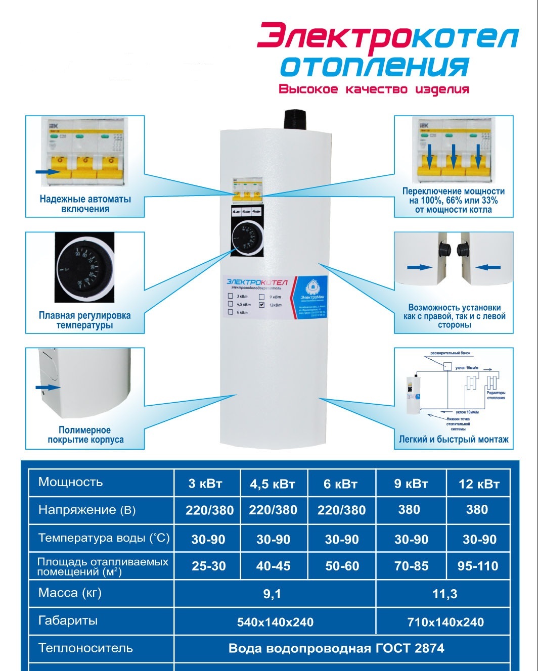 Подключение котла эвпм 4.5 квт Электрический котел Электромаш 9 кВт ЭВПМ 9 - купить по выгодной цене в интернет
