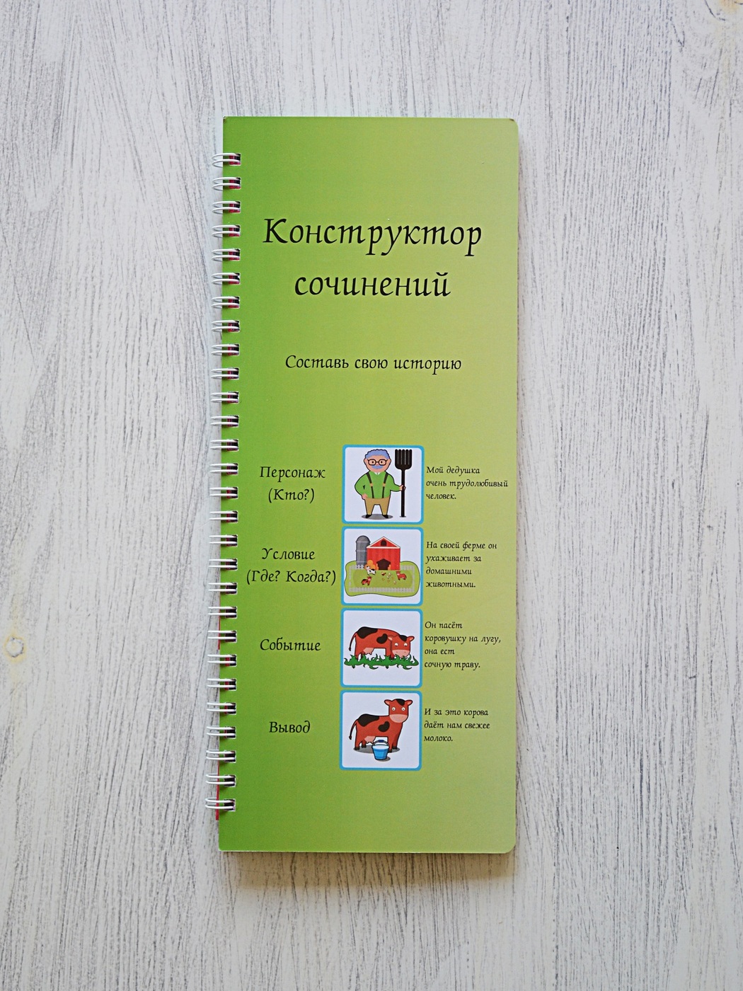 Конструктор сочинения. Конструктор сочинений. Конструктор сочинений по русскому языку. Конструктор по сочинению.