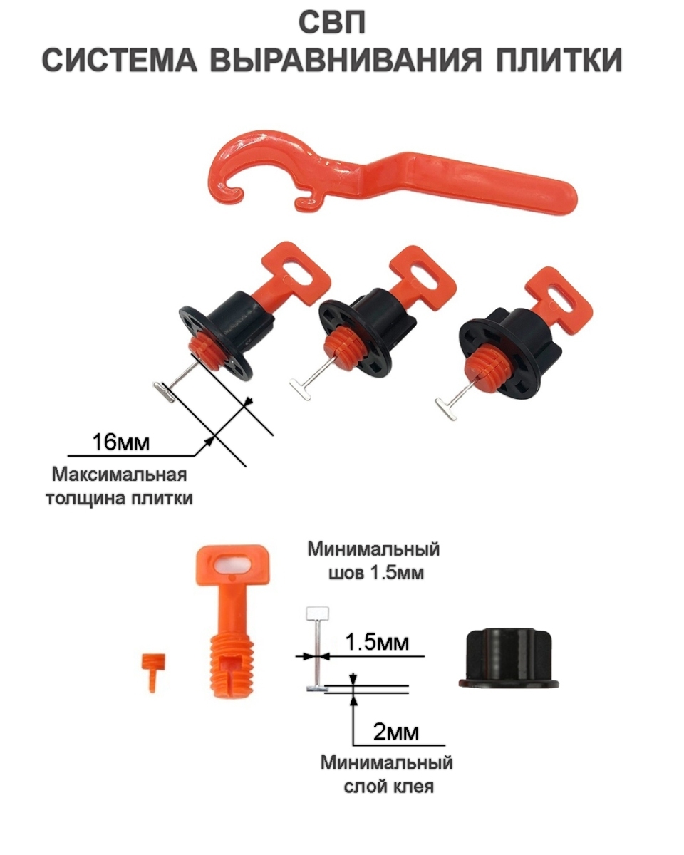 Система выравнивания многоразовая. Система выравнивания Weisermann 51шт. СВП для плитки 1.5. СВП 1.5 для плитки Плитонит. Система выравнивания плитки многоразовая.