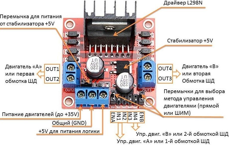 Схема включения l298