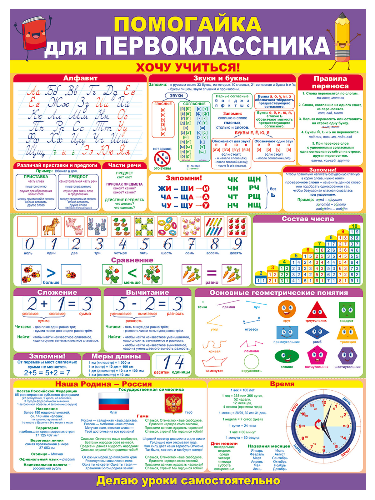 Плакат "Помогайка певокласснику" , 44х60 см, картон, А2.