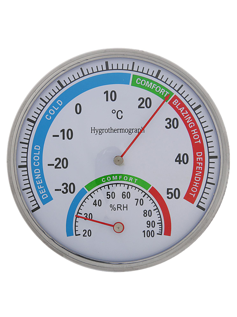 Характеристики Термометр уличный, механический, гигрометр, круглый ...
