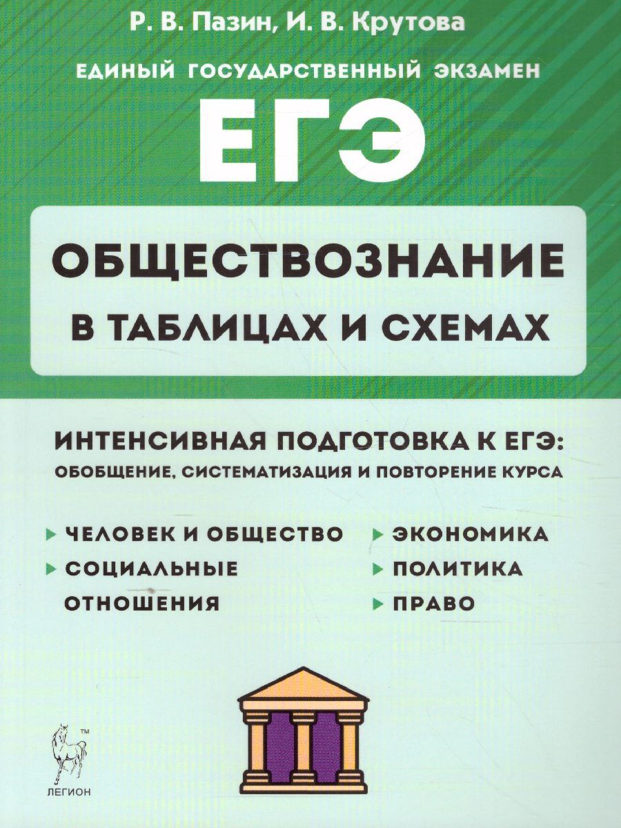 Егэ Пазин Обществознание – купить в интернет-магазине OZON по низкой цене