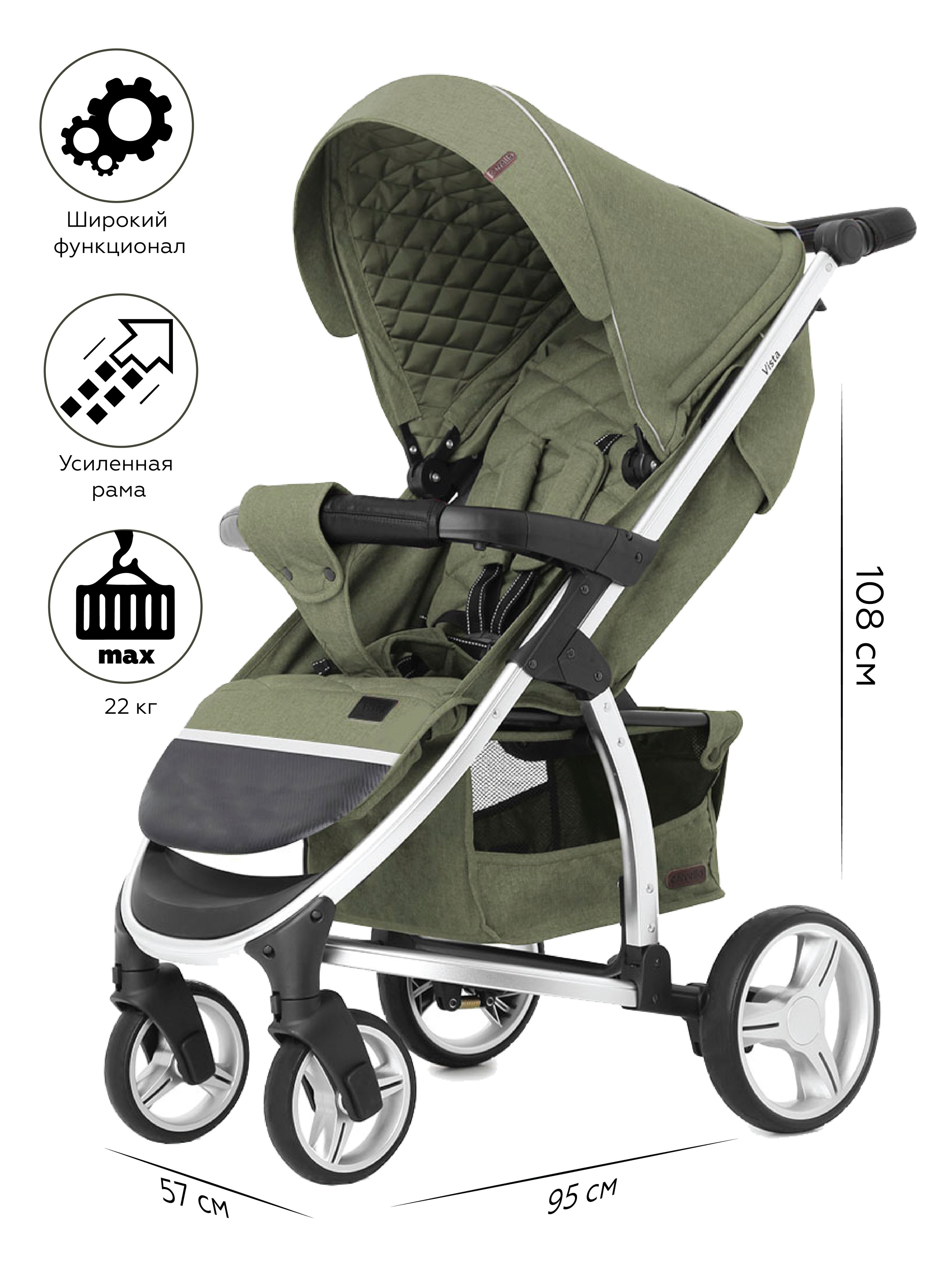 Прогулочные коляски carrello vista. Прогулочные коляски carrello vista