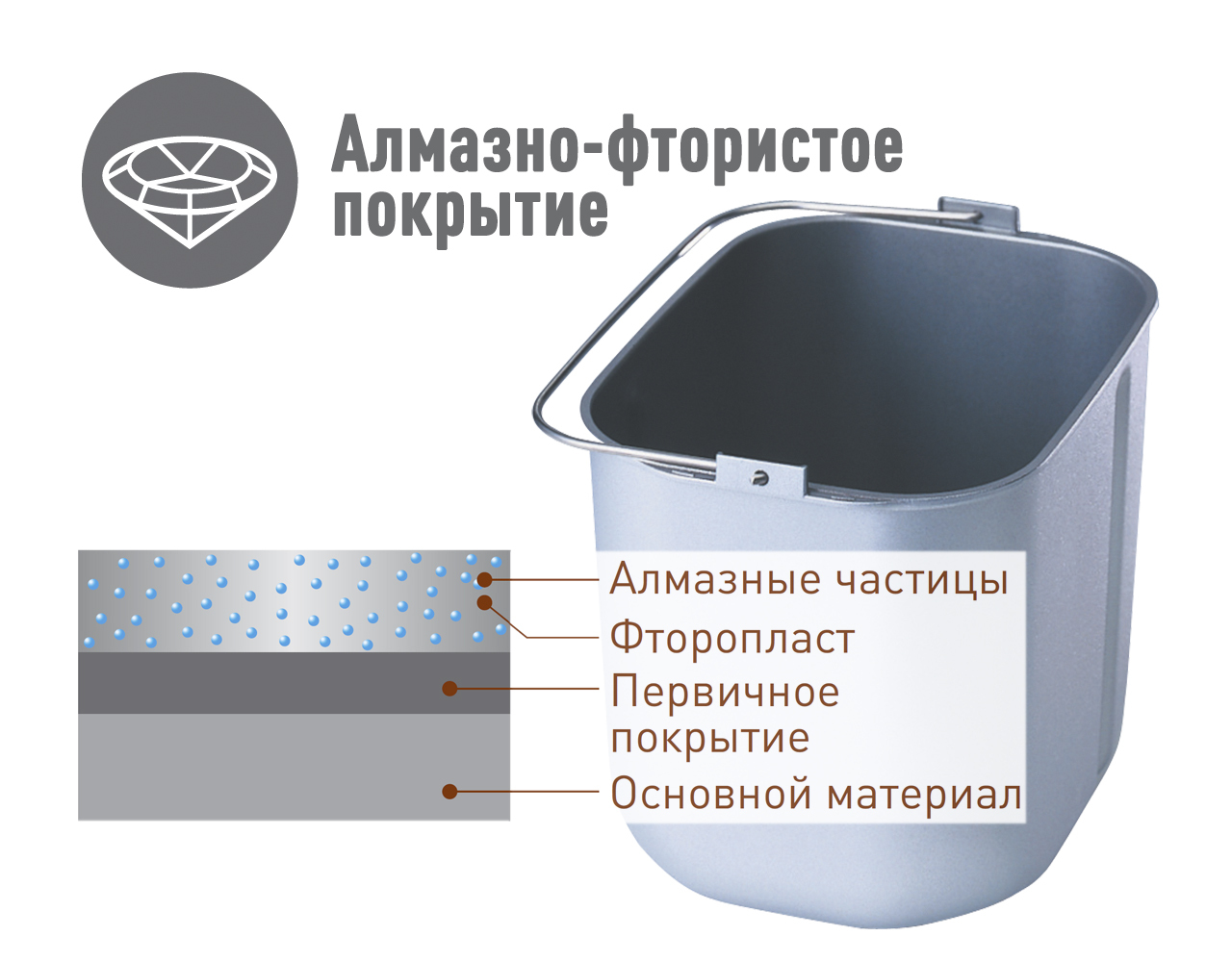 тесто для пиццы для хлебопечки панасоник sd фото 99