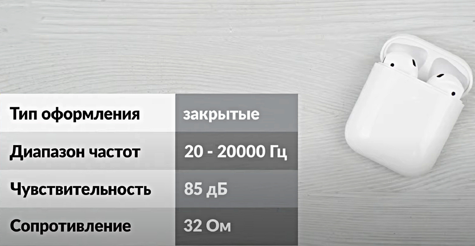 LIGHTPODS Basic w. Наушники TWS Aceline Basic s белый. Управление LIGHTPODS Basic. Наушники беспроводные gal TW-5500.