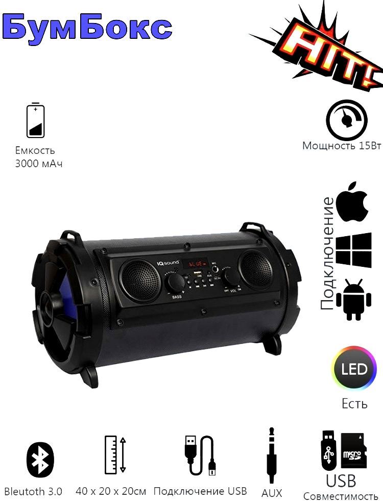 Колонка от сети 220в. Boombox колонка инструкция. портативная колонка ямаха.