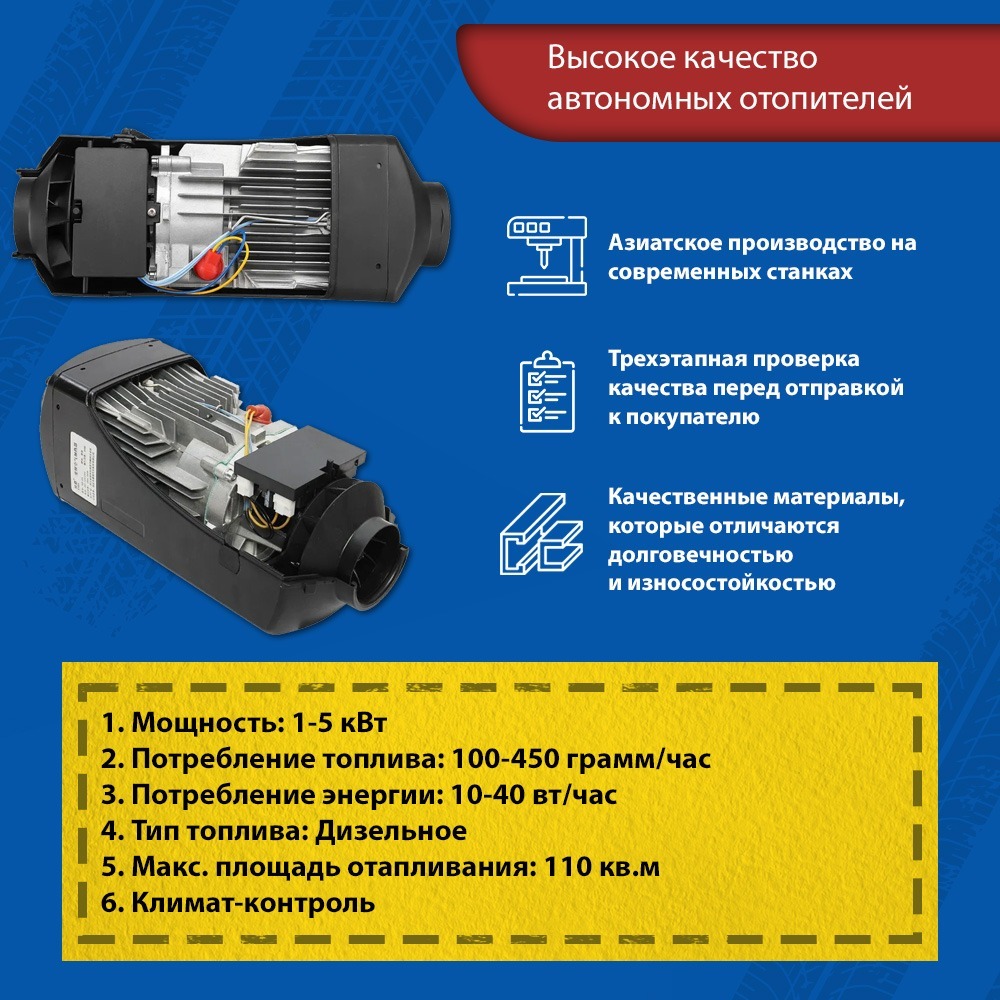 отопитель 220в