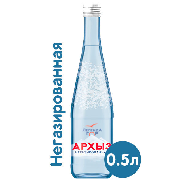 Минеральная Вода Без Газа Купить