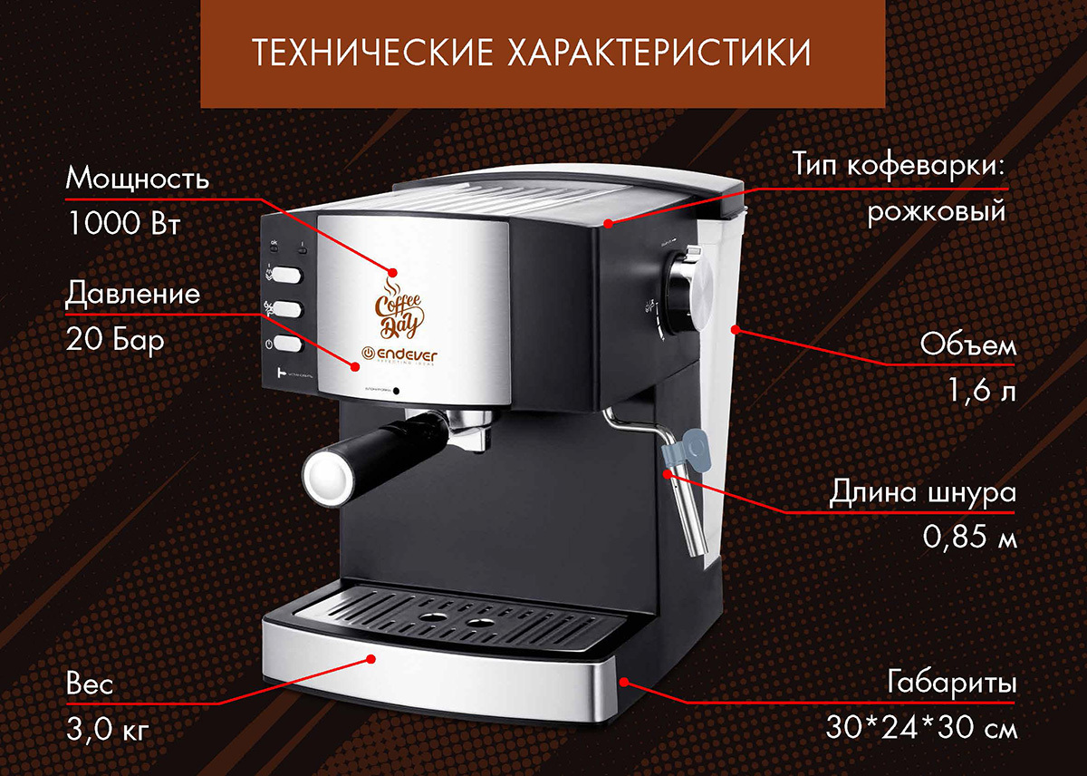 Кофеварка характеристика. Кофемашина ЭНДЕВЕР Коста. Кофеварка рожкового типа Endever Costa-1080 (90270). Устройство кофеварки рожкового типа. Параметры кофемашины.