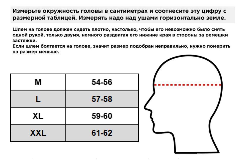 Как правильно подобрать шлем. Измерение головы для шлема. Таблица размеров мотошлемов. Померить размер головы. Размер головы для шлема.