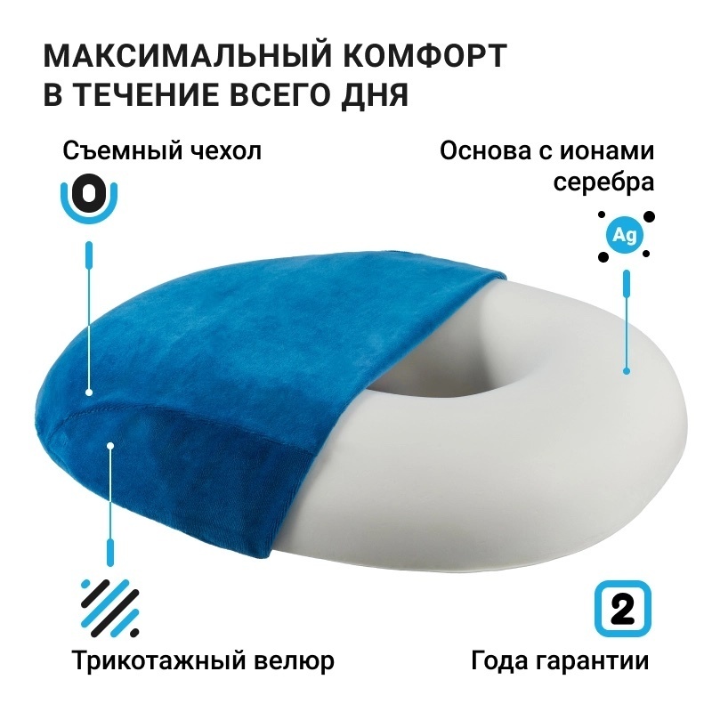 Trelax medica п06. Подушка trelax п06 medica. подушка кольцо при переломе копчика. подушка для разгрузки крестца. подушка trelax ортопедическая с отверстием на сиденье medica п06 43 х 47 см.