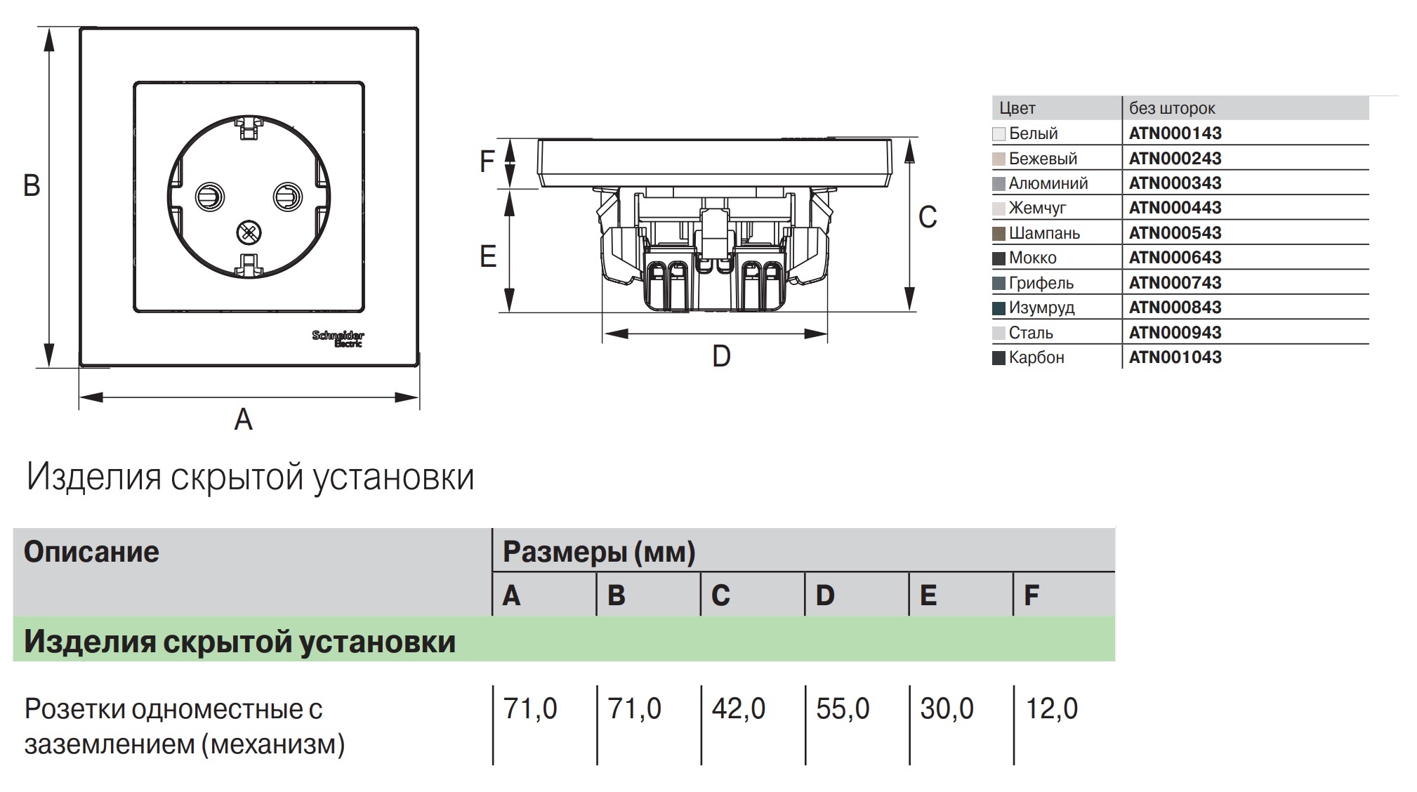 Розетка Schneider Electric ATLASDESIGN atn000143,16а, с заземлением, белый