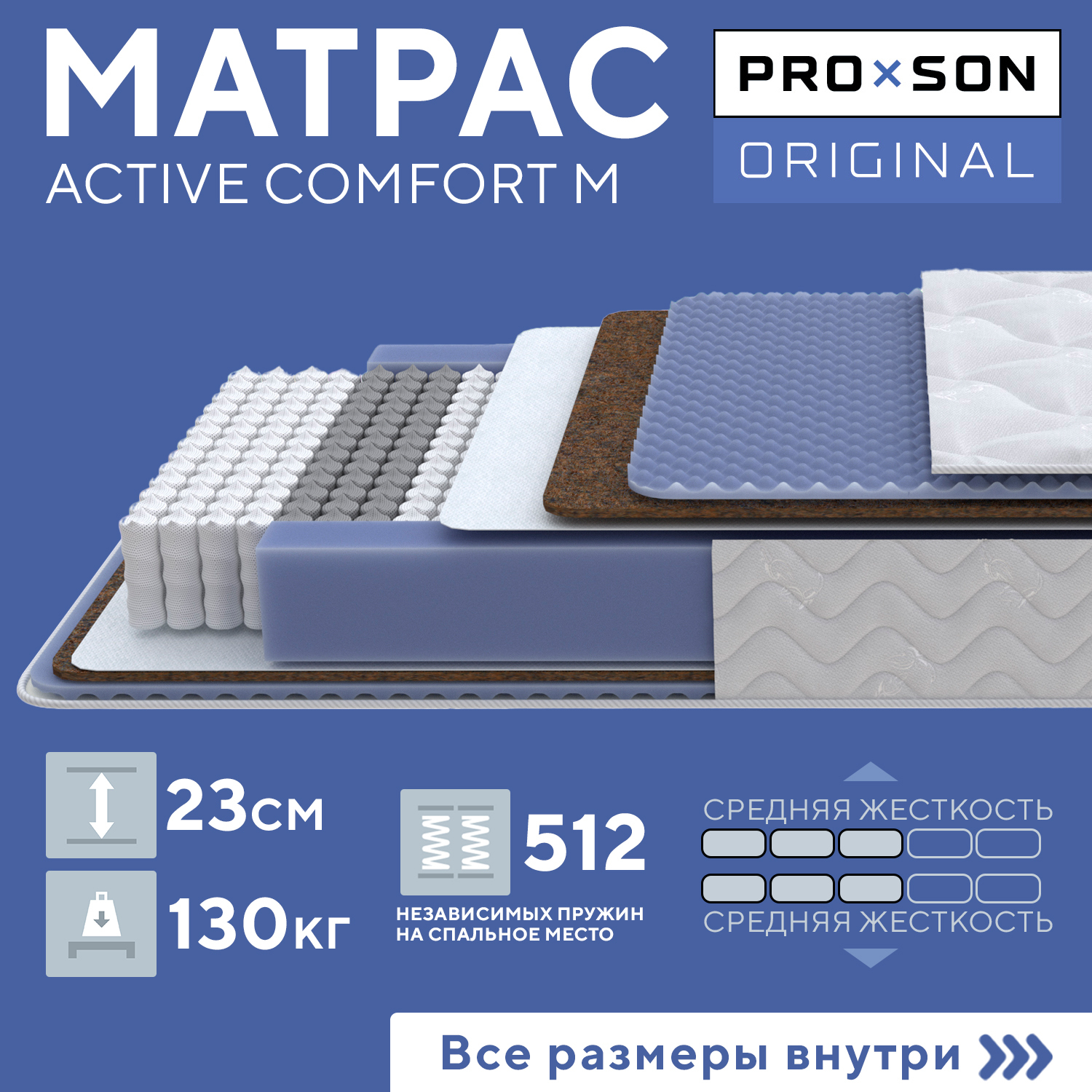 Матрас Proson Original Active Comfort m