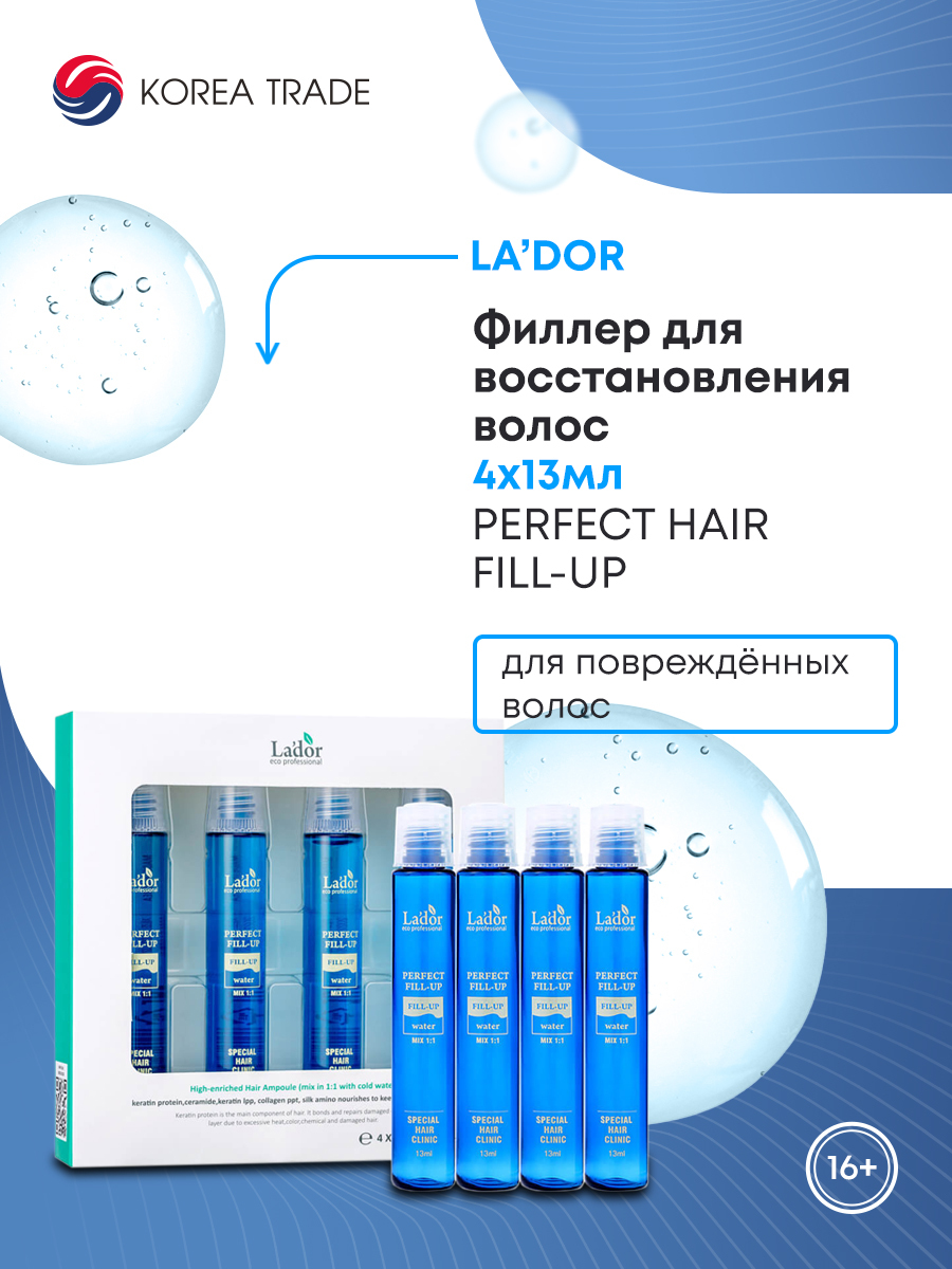 Lador филлер для волос отзывы