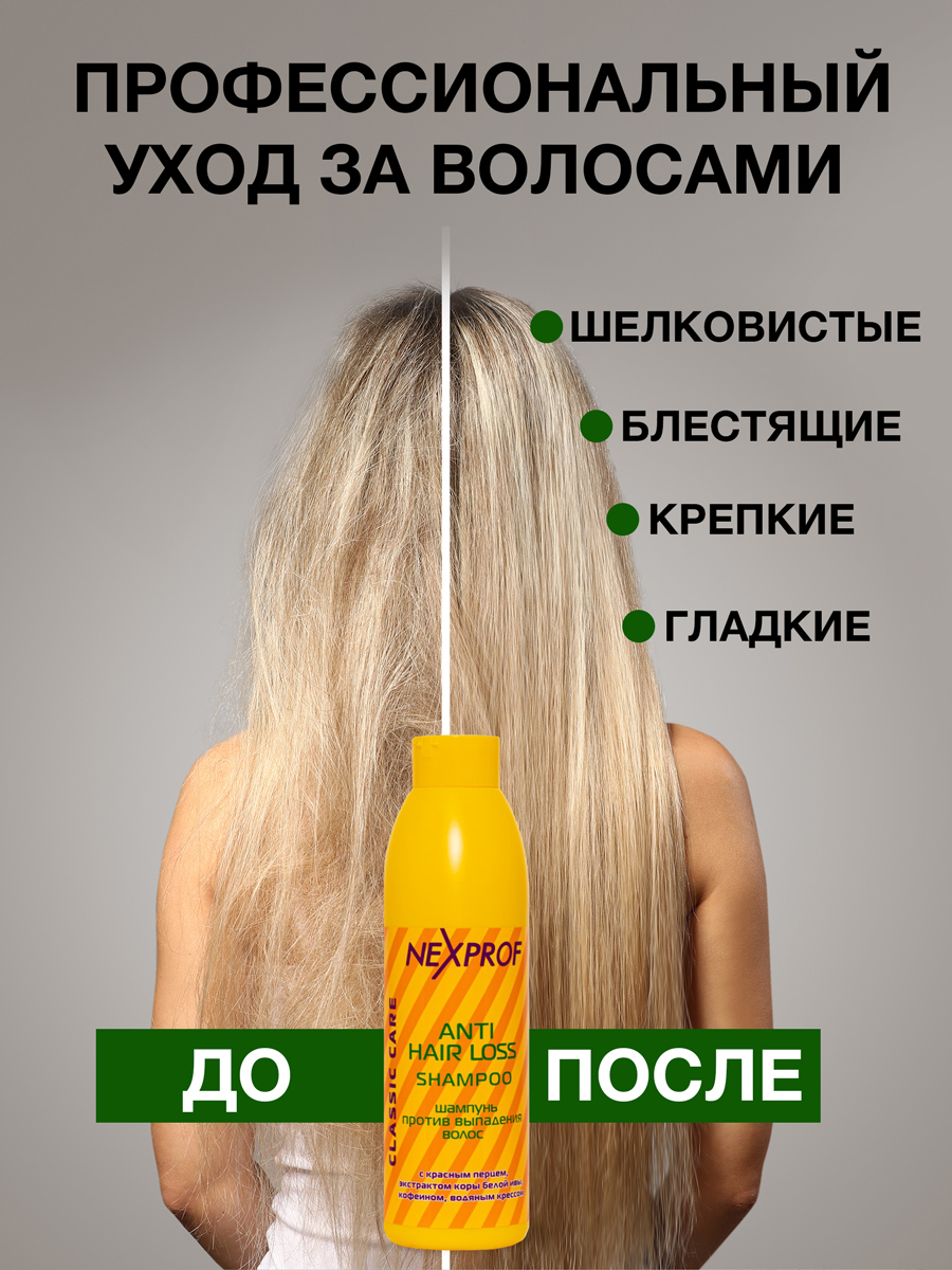 Профессиональный шампунь от выпадения. Шампунь от выпадения волос Caffeine hair Shampoo Anti-hair loss c1. Шампунь на букву б профессиональный. Clear Shampoo Anti-Hairfall.