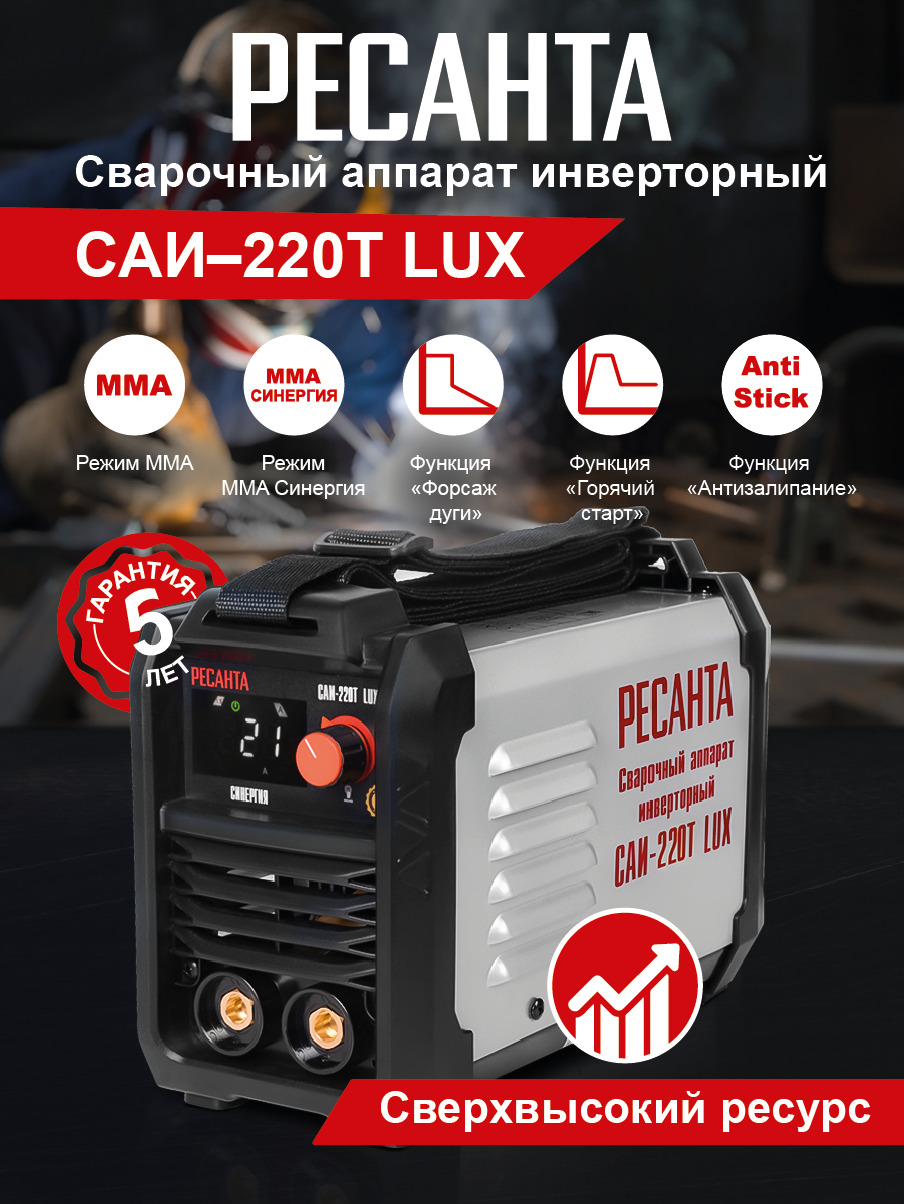 Сварочный аппарат Ресанта САИ-220Т LUX , 220 ампер , комплект кабелей