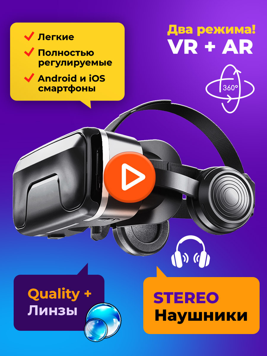 очки виртуальной реальности ritmix rvr 400