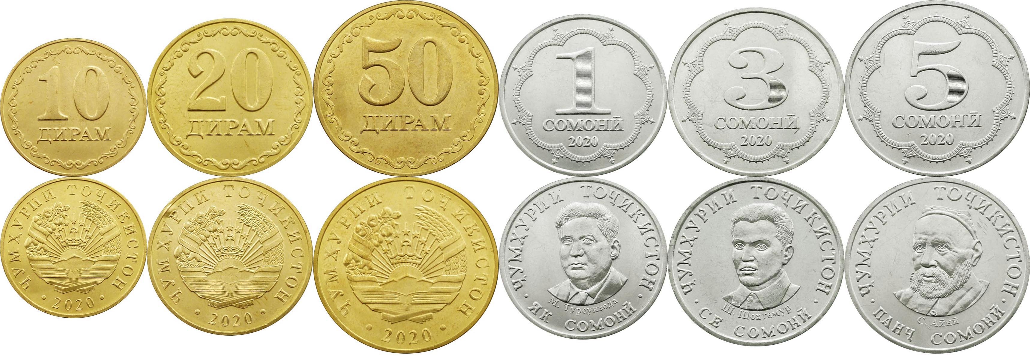 40000 рублей в сомони. 500 Сомони танга монета. 10 Сомон 20 дирам. Сомони 50 дирам. Монета 20 дирам.
