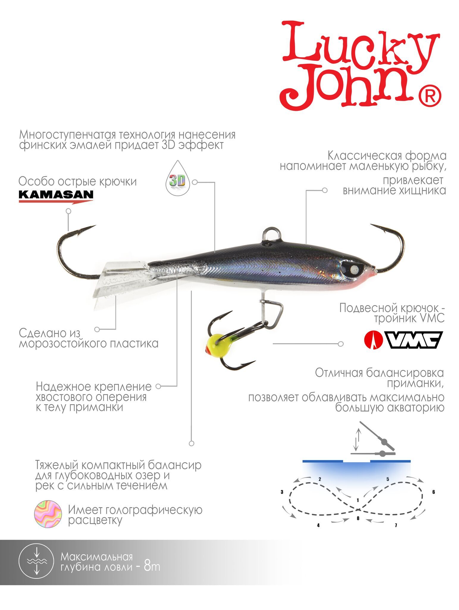 БалансирдлязимнейрыбалкиLuckyJohnNORDIC4стройником40мм/13H(схвостом50мм/12гр)нащукусудакаиокуня