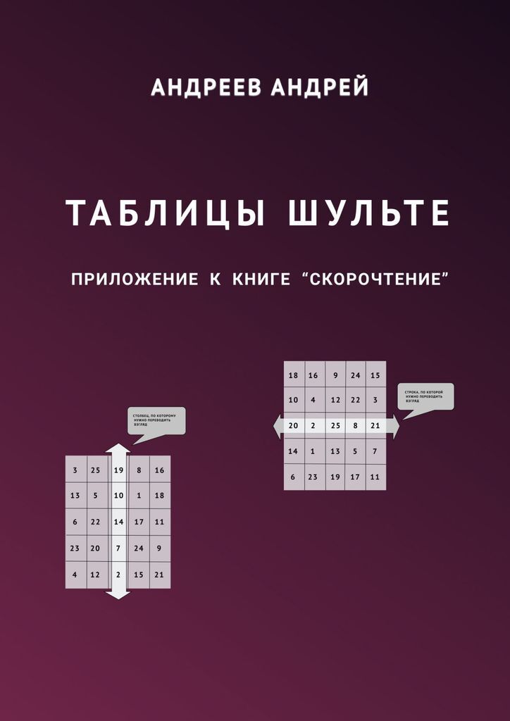Как расширить свой угол зрения: таблица Шульте Мнемотехника Дзен