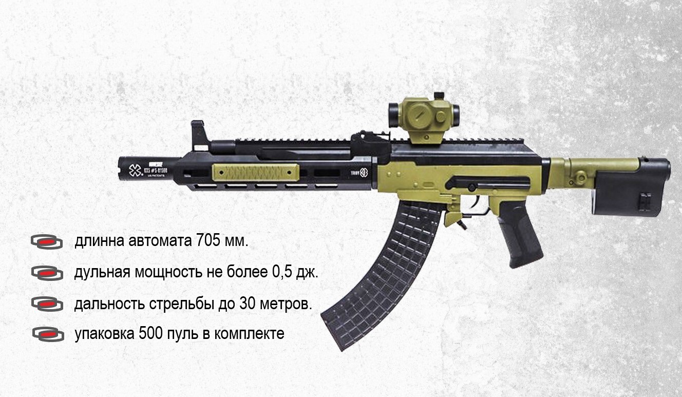 ДетскийПневматическийАвтоматКалашникова-NoveskeАК47PUBGKillerZone.Спластиковымипулькамиилазернымприцелом.Вкомплекте400пуль