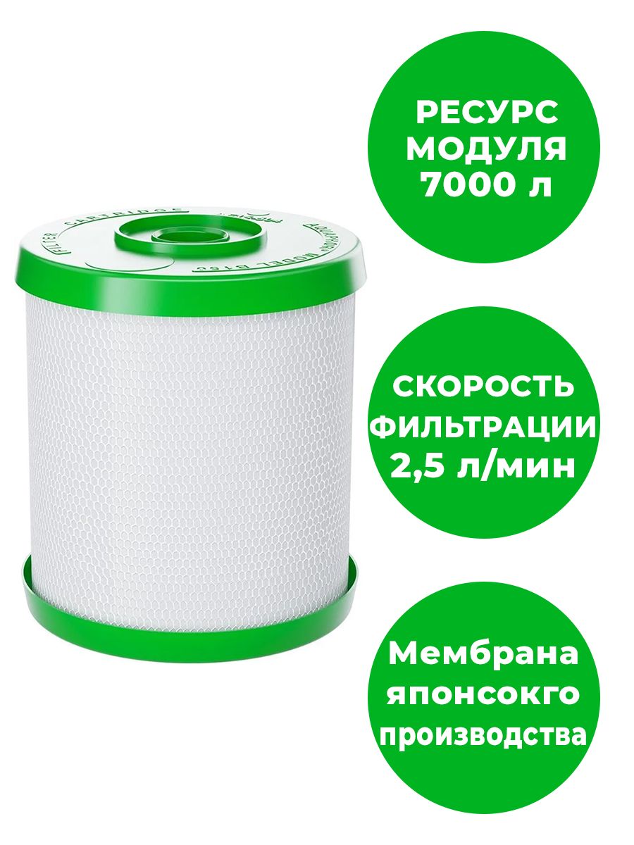 Сменный фильтр фаворит. Аквафор в150 эко. Аквафор в150 модуль сменный. ВСКЗ эко 150. Фильтрующий элемент Аквафор Фаворит b 150 что внутри картинки.