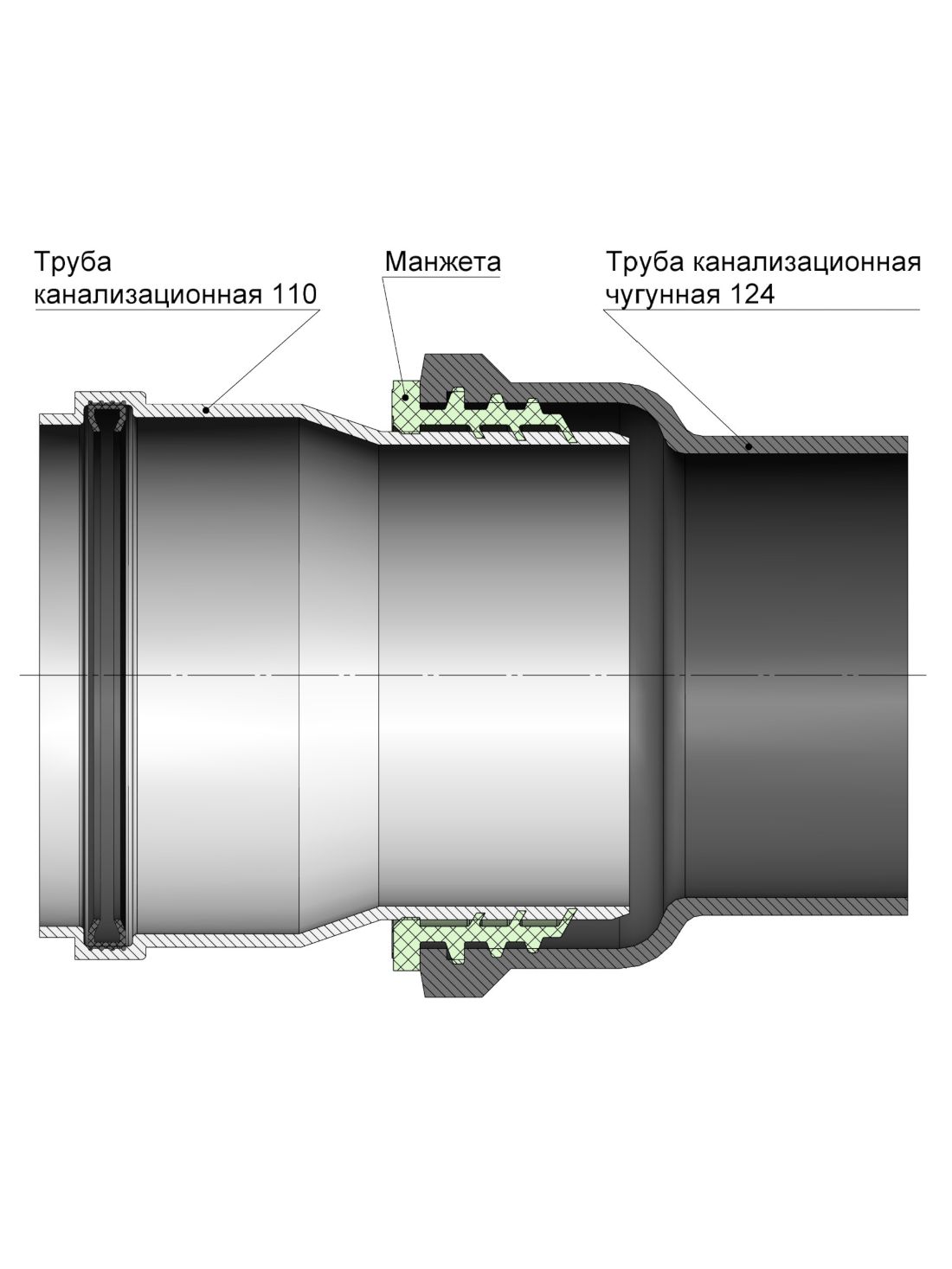 Манжета на чугунную трубу 110. Сантехническая манжета для канализации MPF 124x110. Манжета 110 канализационная. Манжета 110х50 канализация. Манжета переходная 110.