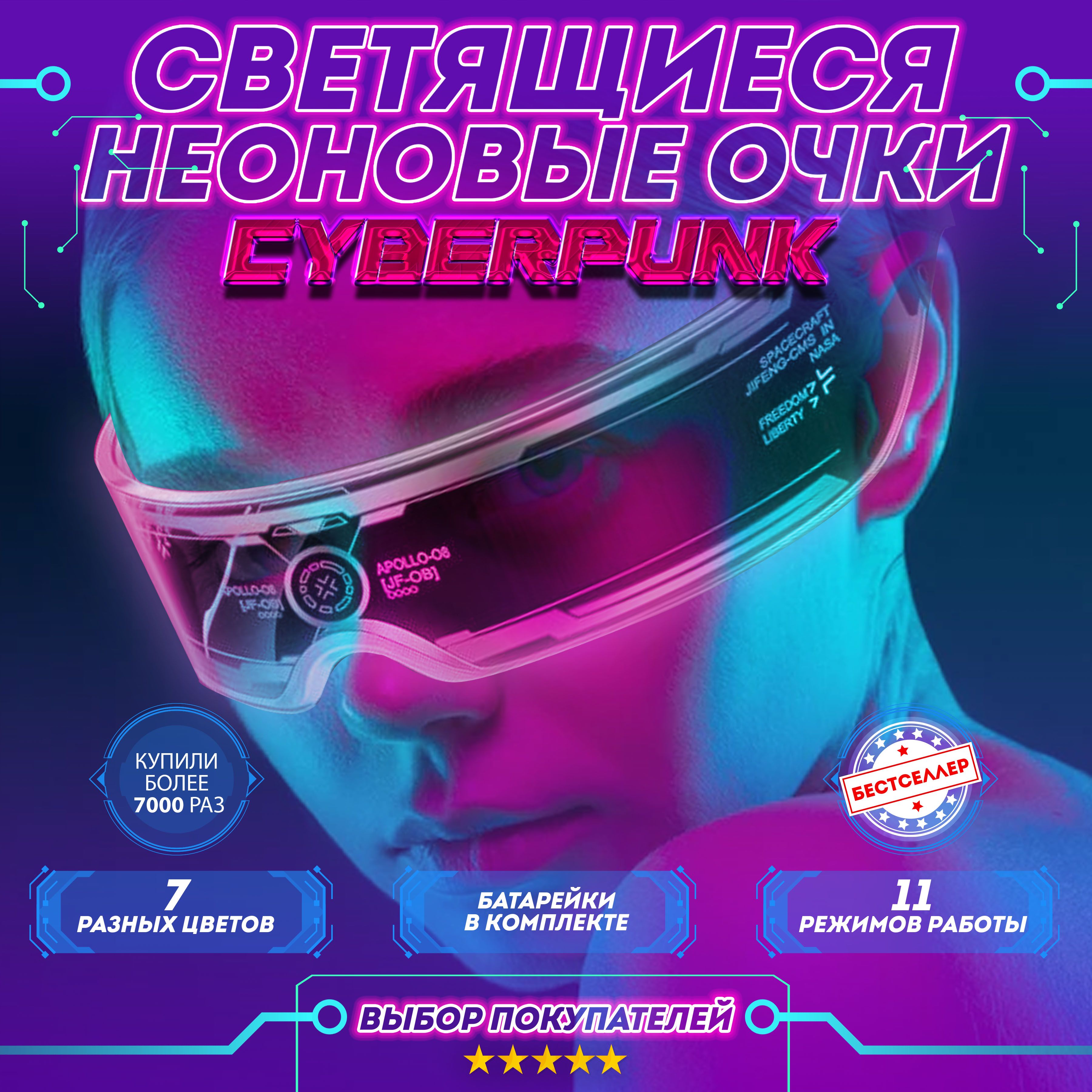 Cyberpunk очки характеристики фото 24