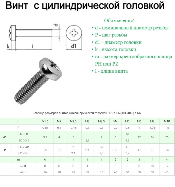 Din 7985 чертеж