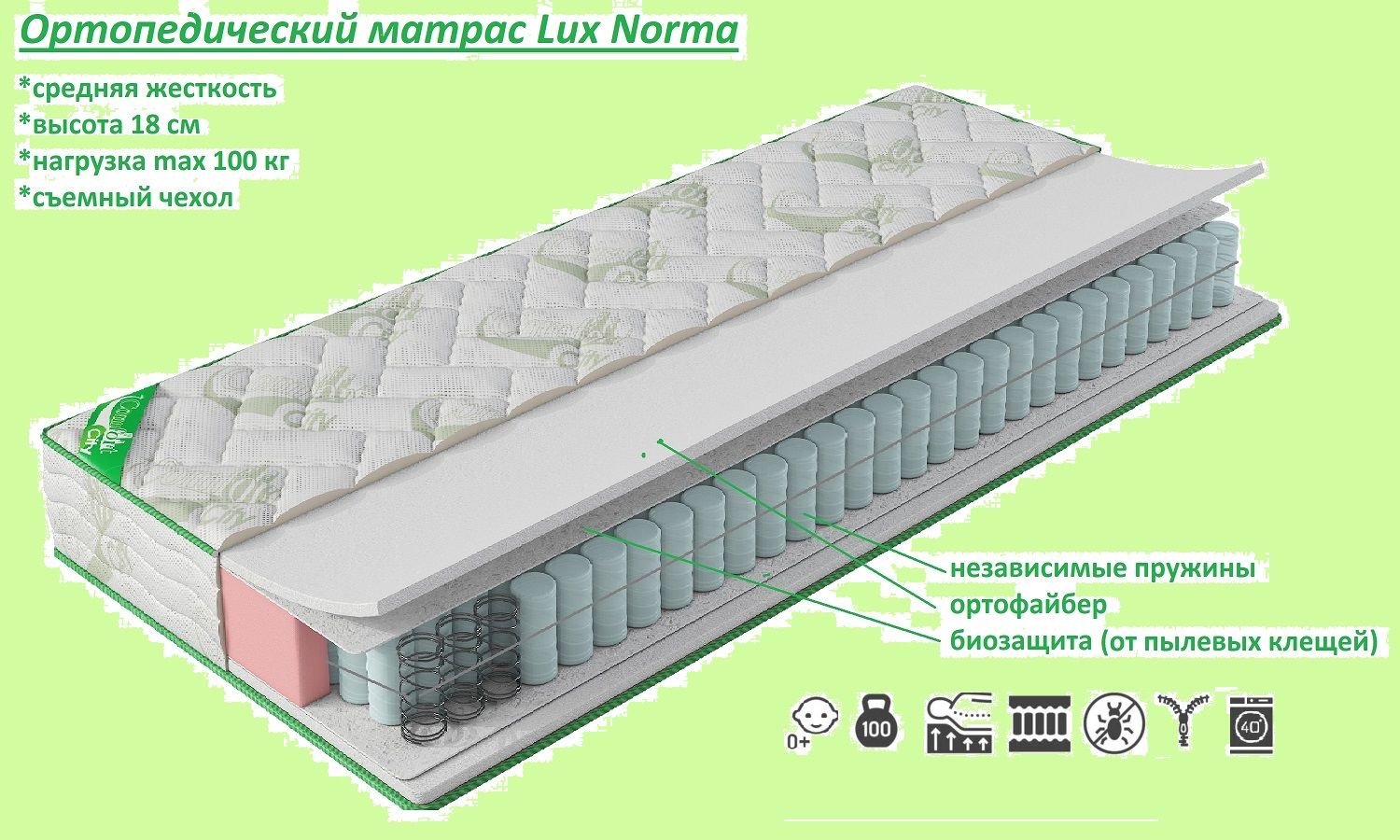 Матрас norma. Norma Lux. Матрас Боро. Матрас Comfort City Lux Norma