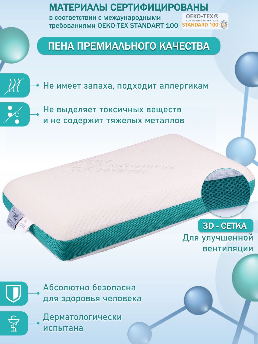 Ортопедическая Подушка Memory Foam Купить