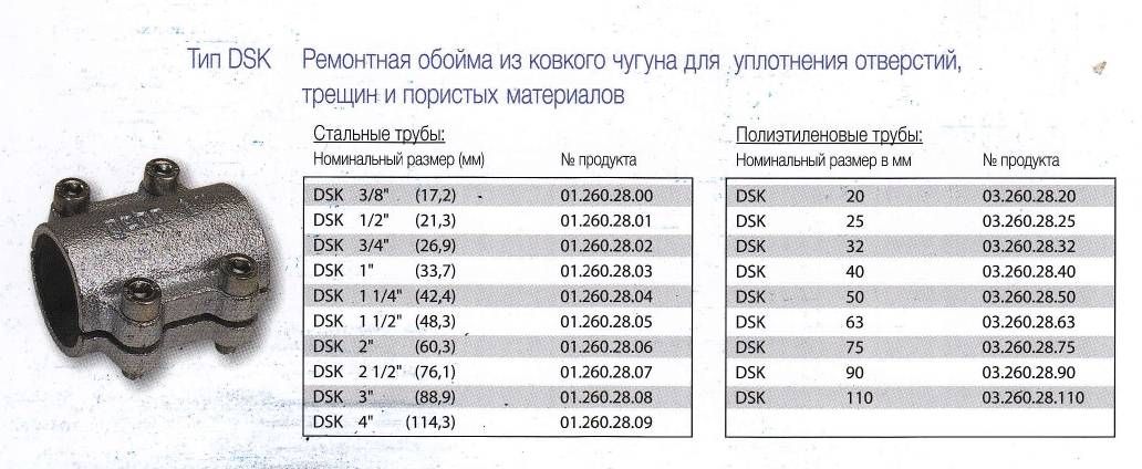 Обойма ремонтная dsk. Таблица размеров муфта Гебо. Металлическая труба для муфты Гебо 30 мм. Муфта Gebo 3/4. Муфта Гебо 1 1/4 Размеры.